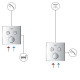 Grohe Grohtherm SmartControl Термостат прихованого монтажу з двома кнопками управління (29124000)
